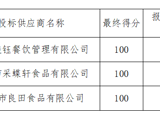 尊龙凯时2024年职工生日慰问蛋糕供应商采购项目院内招标结果公示&nbsp;